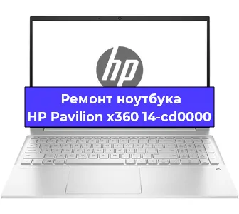 Замена hdd на ssd на ноутбуке HP Pavilion x360 14-cd0000 в Новосибирске